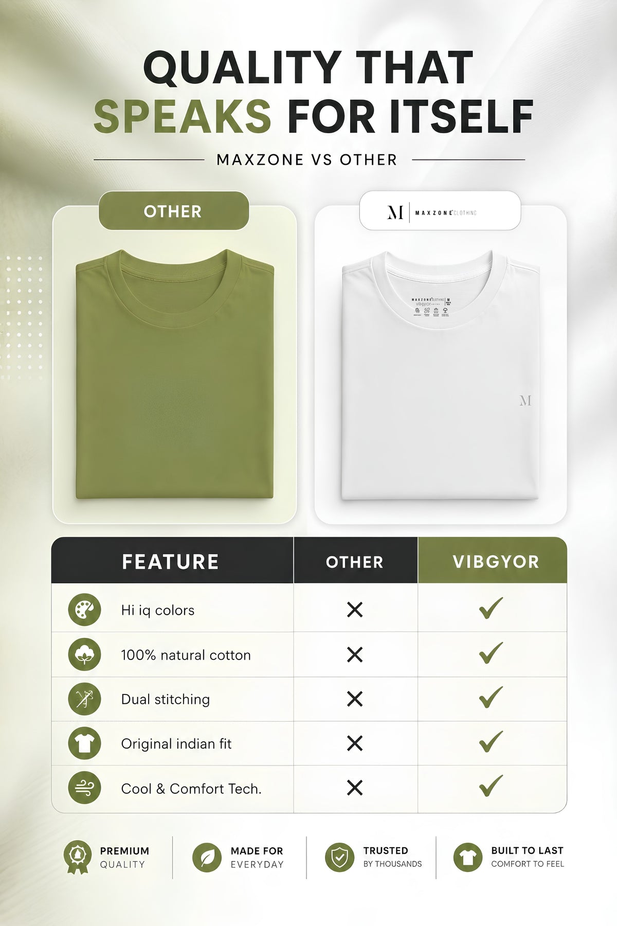 vibgyor solid t-shirt pack of 36
