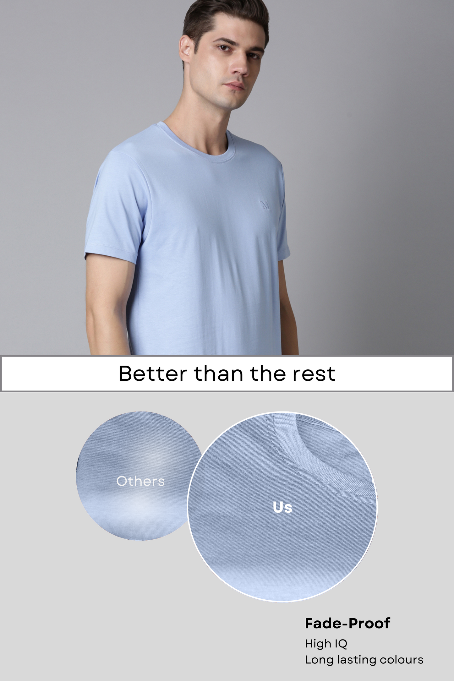 Sky Blue Cotton IQ Basics T-SHIRT Maxzone Clothing