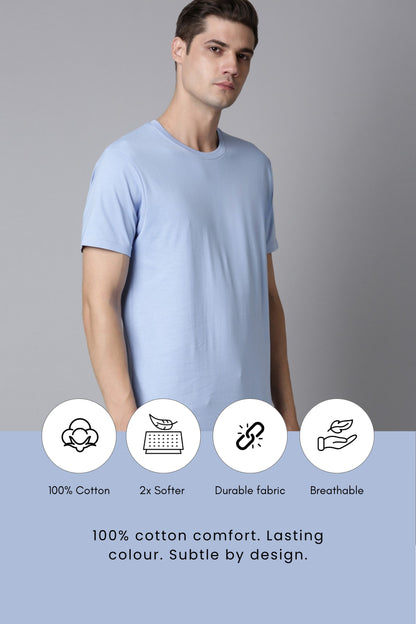 Blue Cotton IQ Basics